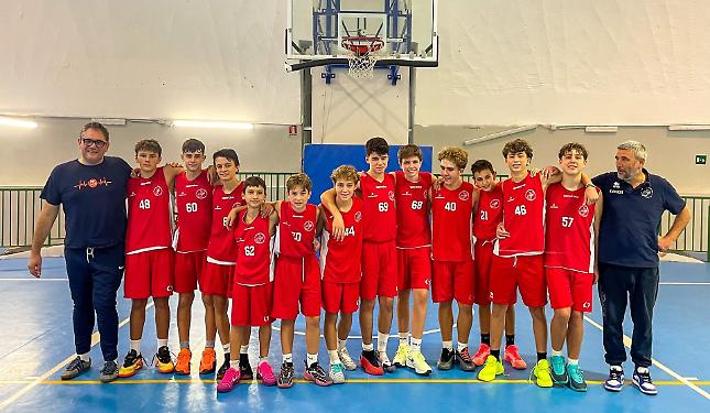 I gatti della PF e T-Girls di Ceva. Cosa è successo nel basket giovanile