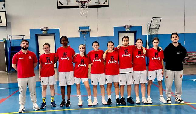 Tutto quello che è capitato nel basket locale giovanile